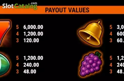 Скрин7. Fruit Mania GDN слот