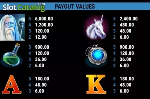 Скрин5. Crystal Ball GDN слот