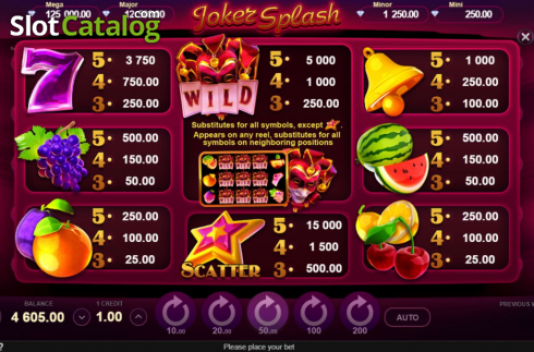 Скрин7. Joker Splash (Gamzix) слот
