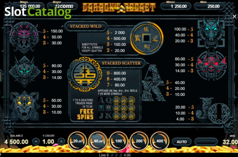 Скрин6. Dragon's Secret (Gamzix) слот