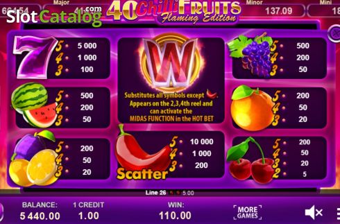 Скрин7. 40 Chilli Fruits Flaming Edition слот