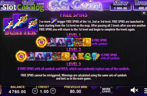 Скрин6. GG Coin: Hold the Spin слот