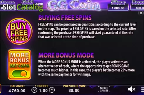 Скрин7. GG Coin: Hold the Spin слот