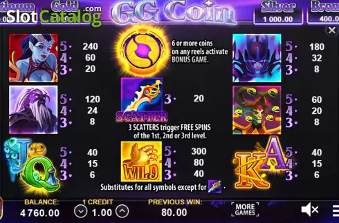 Скрин9. GG Coin: Hold the Spin слот