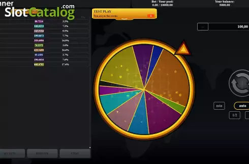 Скрин4. Go Go Spinner слот