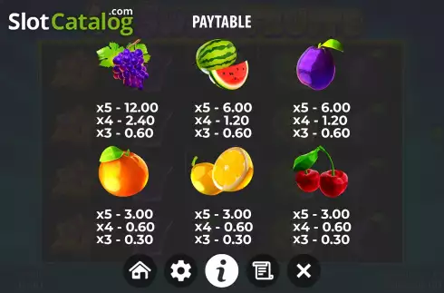 Скрин9. 40 Sweet Fruits слот
