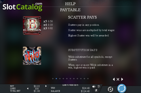 Скрин7. Bloodlines слот