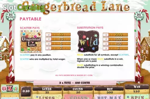 Скрин6. Gingerbread Lane слот