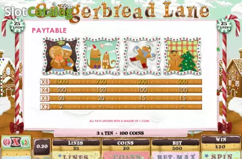 Скрин7. Gingerbread Lane слот