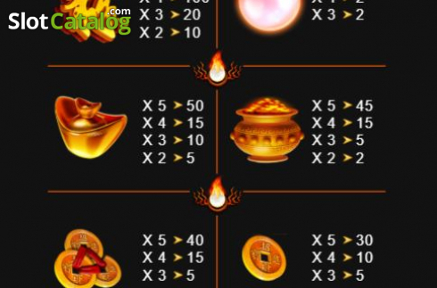 Скрин7. Dragon Blast (Radi8) слот