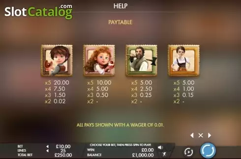 Скрин4. Hansel & Gretel (Genesis) слот