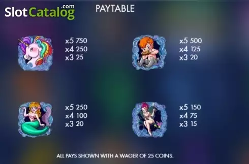 Скрин6. Unicorn grove слот