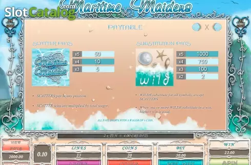 Скрин3. Maritime Maidens слот
