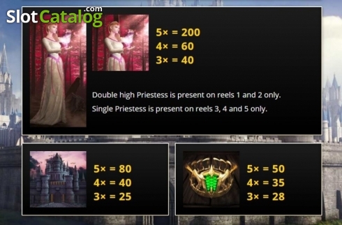 Скрин7. Throne of Gold слот