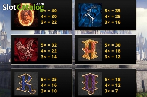 Скрин8. Throne of Gold слот