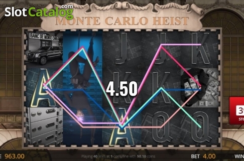 Скрин5. Monte Carlo Heist слот