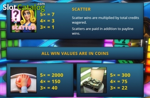 Скрин8. The Prize Is Right слот