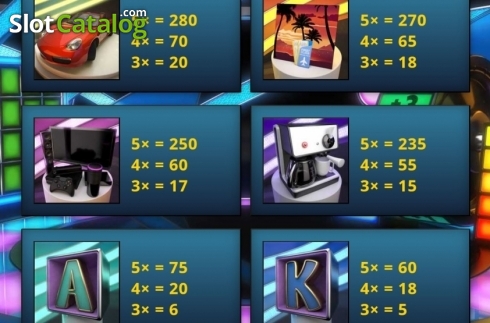 Скрин9. The Prize Is Right слот
