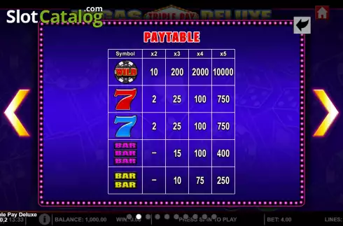 Скрин7. Vegas Triple Pay Deluxe слот