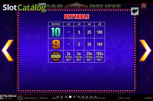 Скрин9. Vegas Triple Pay Deluxe слот