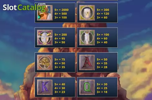 Скрин7. Zeus Rising (Genii) слот