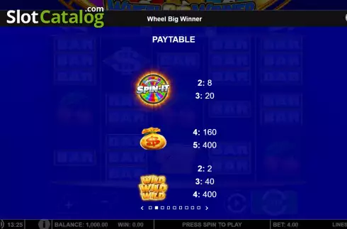Скрин6. Wheel Big Winner слот