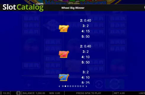 Скрин7. Wheel Big Winner слот