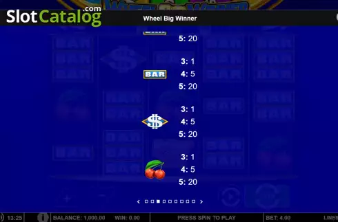 Скрин9. Wheel Big Winner слот
