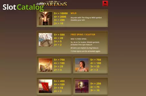 Скрин8. Age of Spartans слот