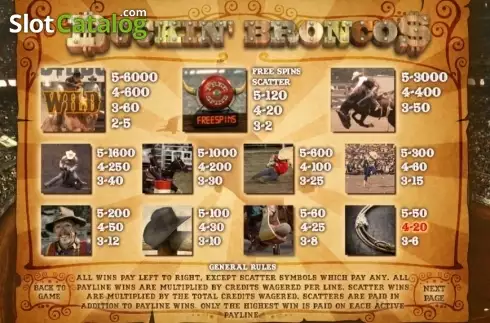 Скрин6. Buckin' Broncos слот