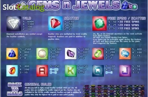 Скрин5. Gems n Jewels слот