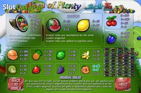Скрин5. Horn of Plenty Spin16 слот