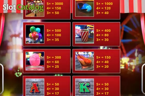 Скрин7. Funfair Fortune слот