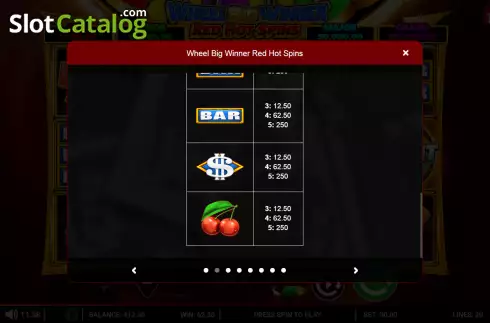 Скрин7. Wheel Big Winner Red Hot Spins слот