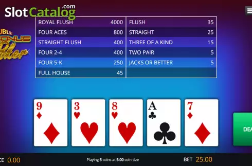 Скрин2. Double Bonus Poker (Genii) слот