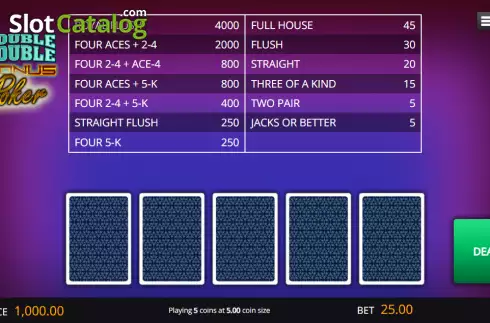 Скрин2. Double Double Bonus Poker (Genii) слот