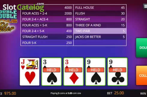 Скрин3. Double Double Bonus Poker (Genii) слот