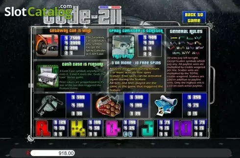 Скрин2. Code 211 слот