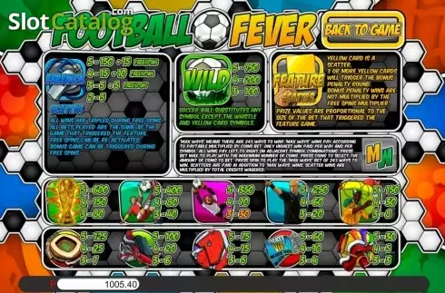 Скрин2. Football Fever (Genii) слот