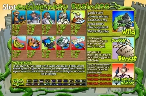 Скрин2. Monkey Business (Genii) слот
