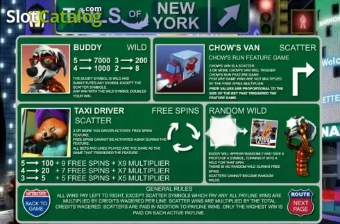Скрин3. Tails Of New York слот