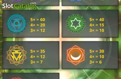 Скрин6. 7 Chakras слот