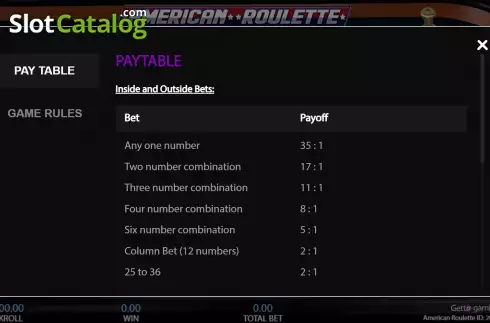 Скрин6. American Roulette (Getta Gaming) слот