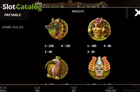 Скрин7. Riches of Egypt слот