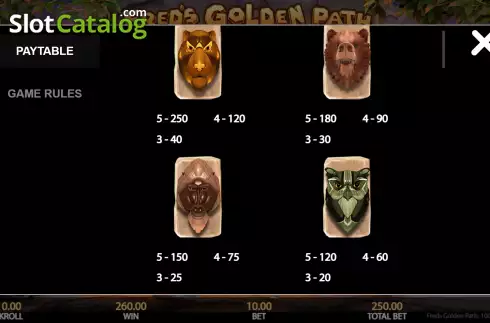 Скрин7. Fred's Golden Path слот