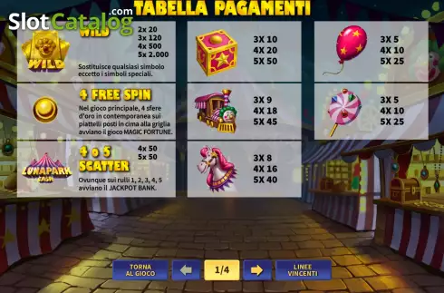 Скрин7. Lunapark Cash слот