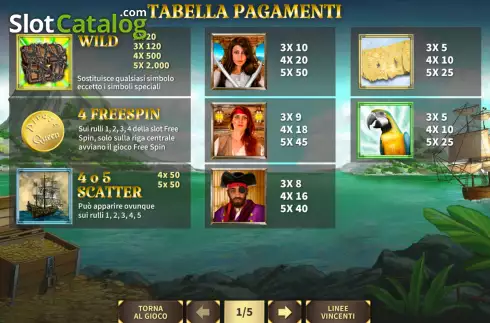 Скрин7. Pirates Queens слот