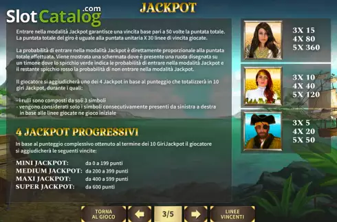 Скрин9. Pirates Queens слот