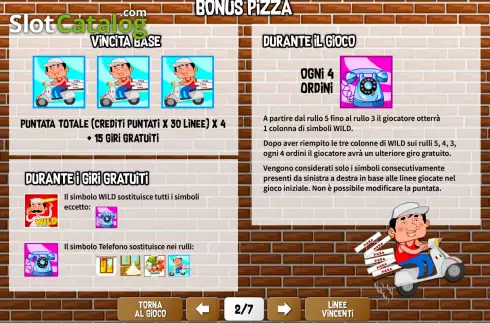 Скрин8. Pizza Express (Giocaonline) слот