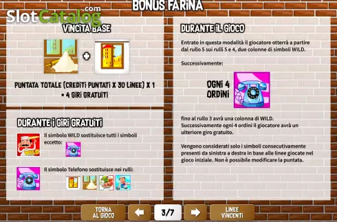 Скрин9. Pizza Express (Giocaonline) слот